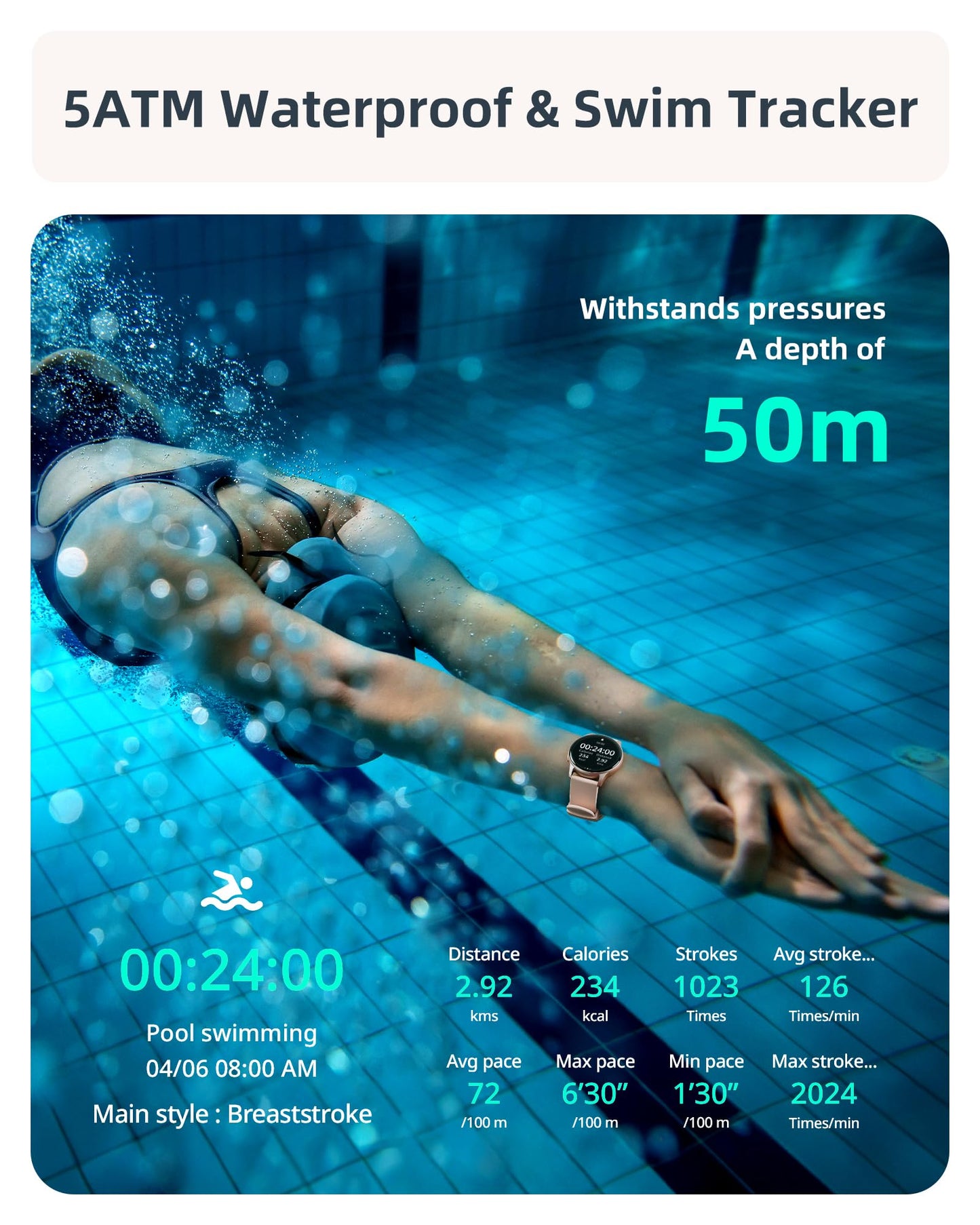 Parsonver Smart Watch for Women(Answer/Make Calls), 5ATM Waterproof Swimming Monitor, Fitness Tracker with 100+ Sports Modes, Heart Rate, Sleep Monitor, 44mm Smartwatch for Android & iPhone, Rose Gold SaumyasStore