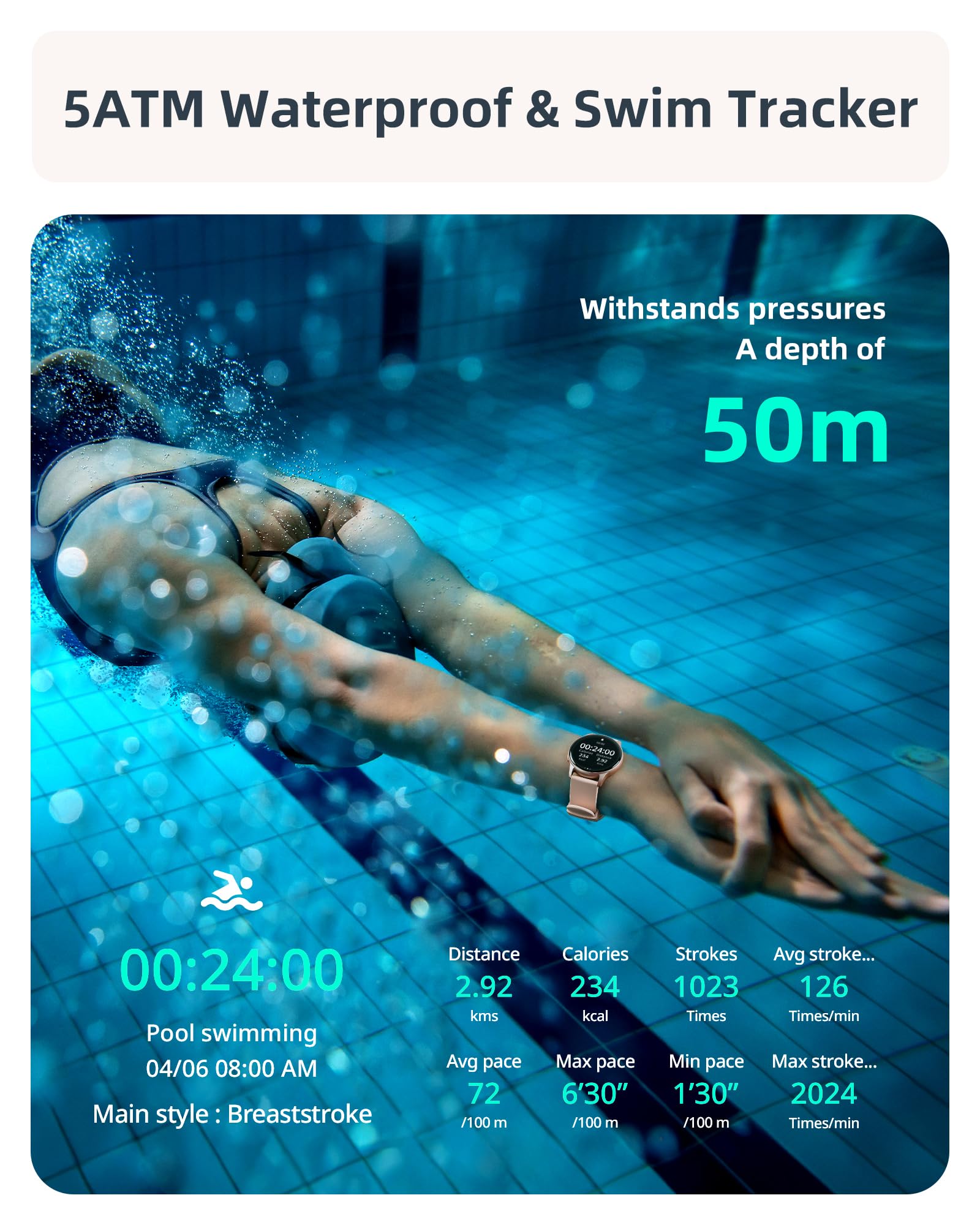 Parsonver Smart Watch for Women(Answer/Make Calls), 5ATM Waterproof Swimming Monitor, Fitness Tracker with 100+ Sports Modes, Heart Rate, Sleep Monitor, 44mm Smartwatch for Android & iPhone, Rose Gold SaumyasStore