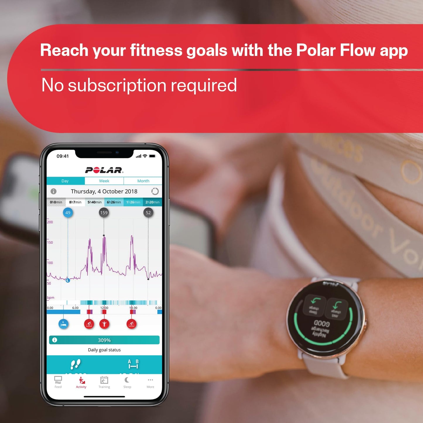 Polar Ignite 2 - Fitness Smartwatch with Integrated GPS - Wrist-Based Heart Monitor - Personalized Guidance for Workouts, Recovery and Sleep Tracking - Music Controls, Weather, Phone Notifications SaumyasStore
