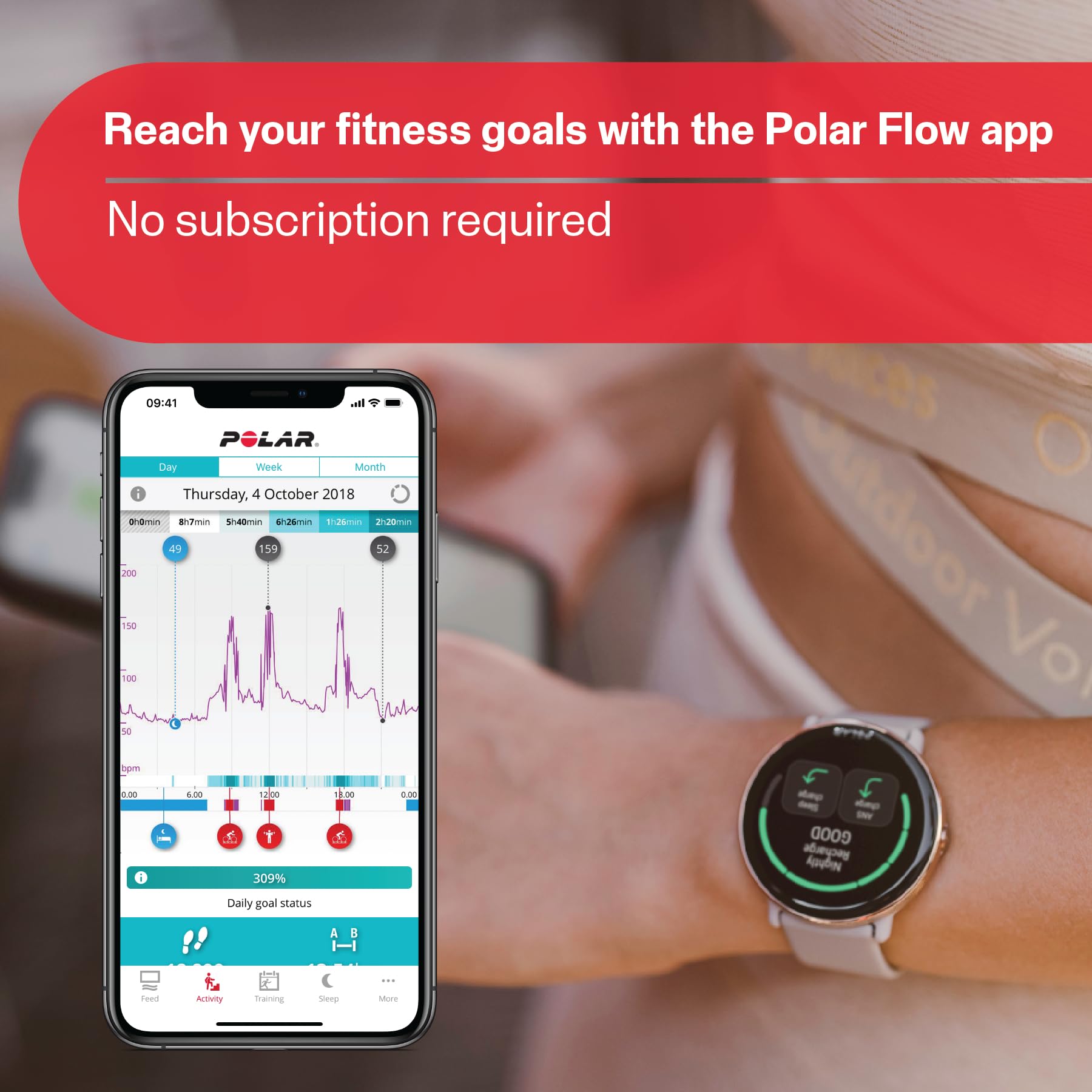 Polar Ignite 2 - Fitness Smartwatch with Integrated GPS - Wrist-Based Heart Monitor - Personalized Guidance for Workouts, Recovery and Sleep Tracking - Music Controls, Weather, Phone Notifications SaumyasStore