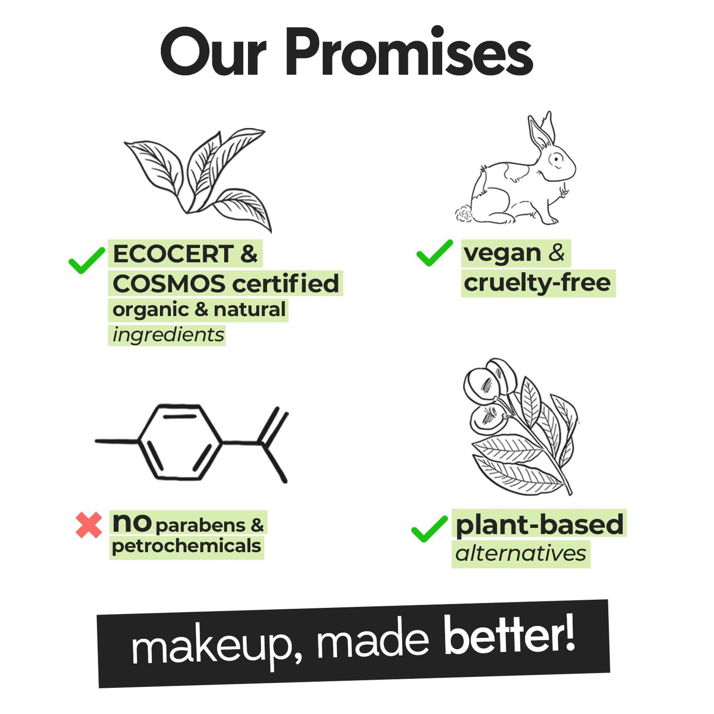 Ruby's Organics Lip Oil Gloss for Women & Girls, All Skin Tones, Moisturizing, Long Lasting, Non Sticky and Non Drying Formula, Glossy Texture, Natural Lip Makeup, Paraben Free - Malibu, 6.5ml SaumyasStore