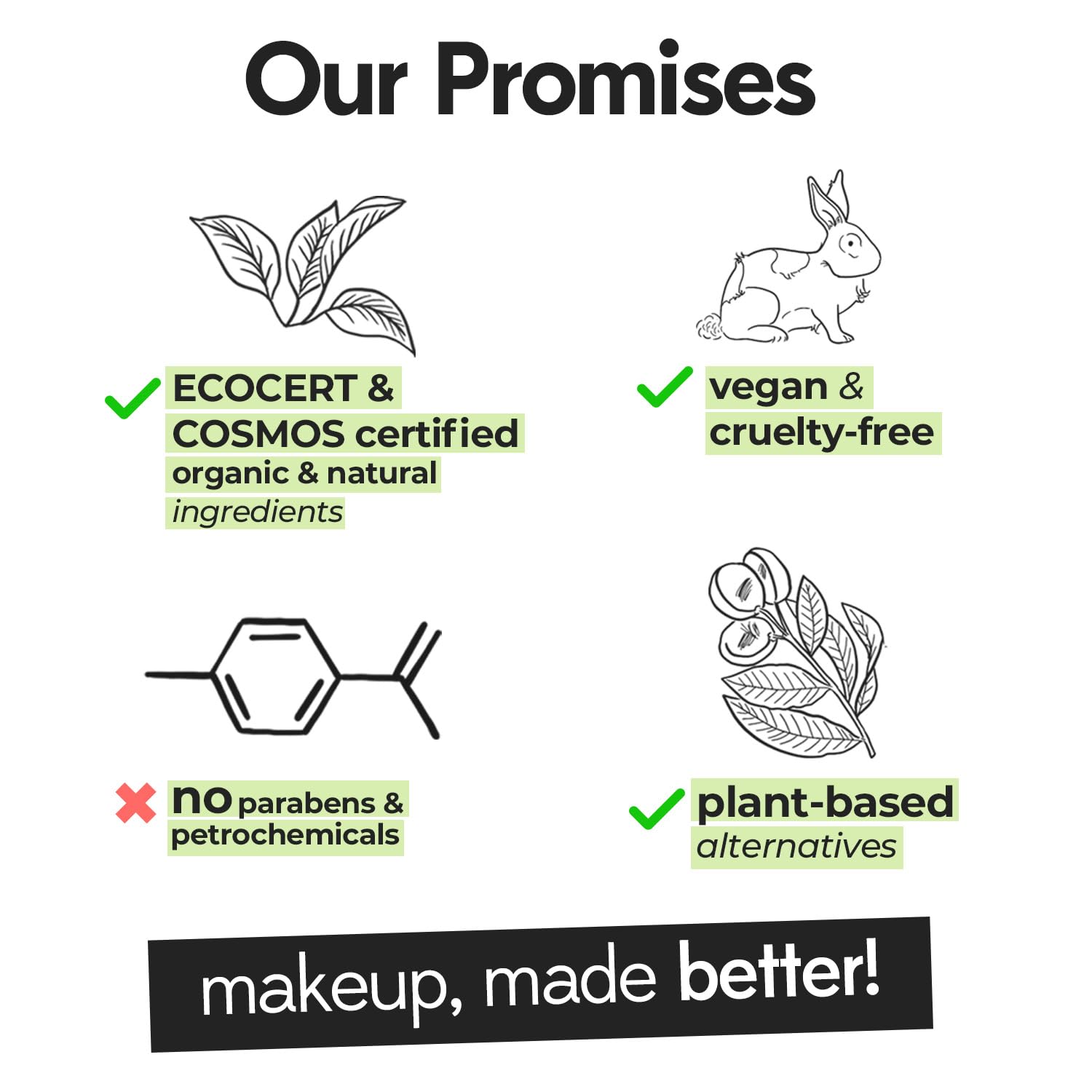 Ruby's Organics Lip Oil Gloss for Women & Girls, All Skin Tones, Moisturizing, Long Lasting, Non Sticky and Non Drying Formula, Glossy Texture, Natural Lip Makeup, Paraben Free - Malibu, 6.5ml SaumyasStore