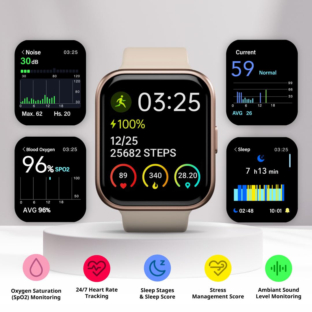 Spade & Co Health Smartwatch 3 - Health, Fitness & Activity Tracker with 10+ Day Battery Life, Alexa Built-in, Bluetooth Call, Sleep Monitor, Waterproof for iPhone & Android, Men & Women (Rose Gold) SaumyasStore