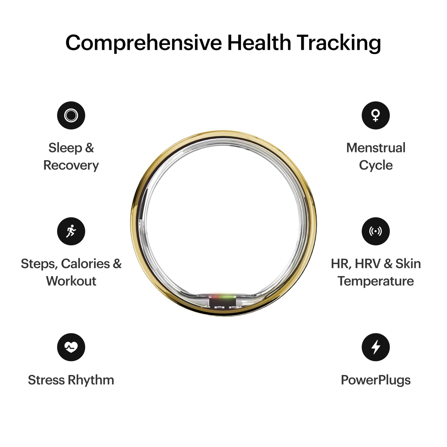 Ultrahuman Ring AIR-Smart Ring Activity Tracker, Size First with Ultrahuman Sizing Kit,Sleep Tracker,Smart Ring for Men/Women,Fitness Tracker (Bionic Gold, 13) SaumyasStore
