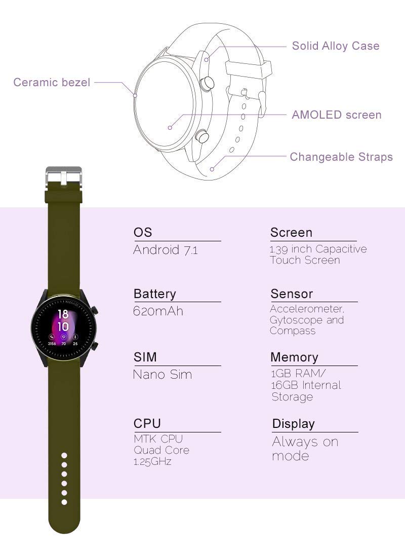 WatchOut Wearables Presents MadGaze : World's First Gesture Controlled & 4G IoT Enabled Smartwatch (Military Green Silicone) SaumyasStore