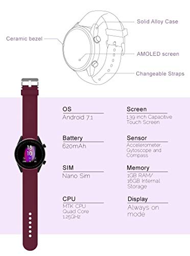 WatchOut Wearables Presents MadGaze : World's First Gesture Controlled & 4G IoT Enabled Smartwatch (Mulberry Silicone) SaumyasStore