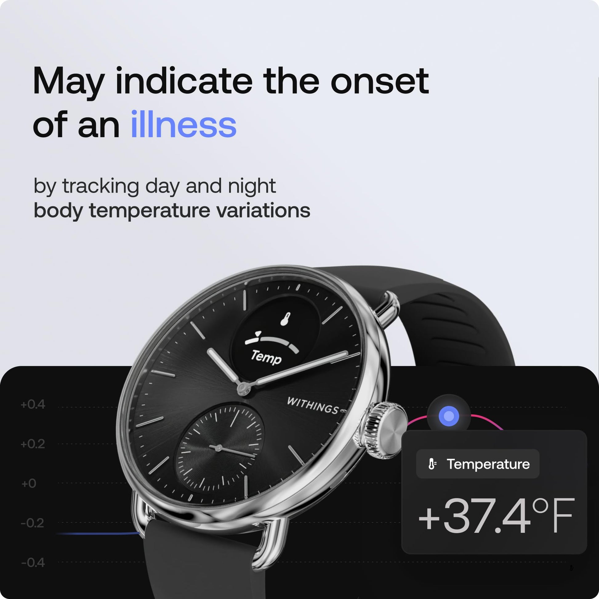 Withings ScanWatch 2, Heart Health Hybrid Smartwatch for Men & Women - ECG, with SPO2, Temperature Monitoring, Sleep, Respiratory Health, Cycle Monitoring, 30-Day Battery Life, iOS & Android (Black) SaumyasStore
