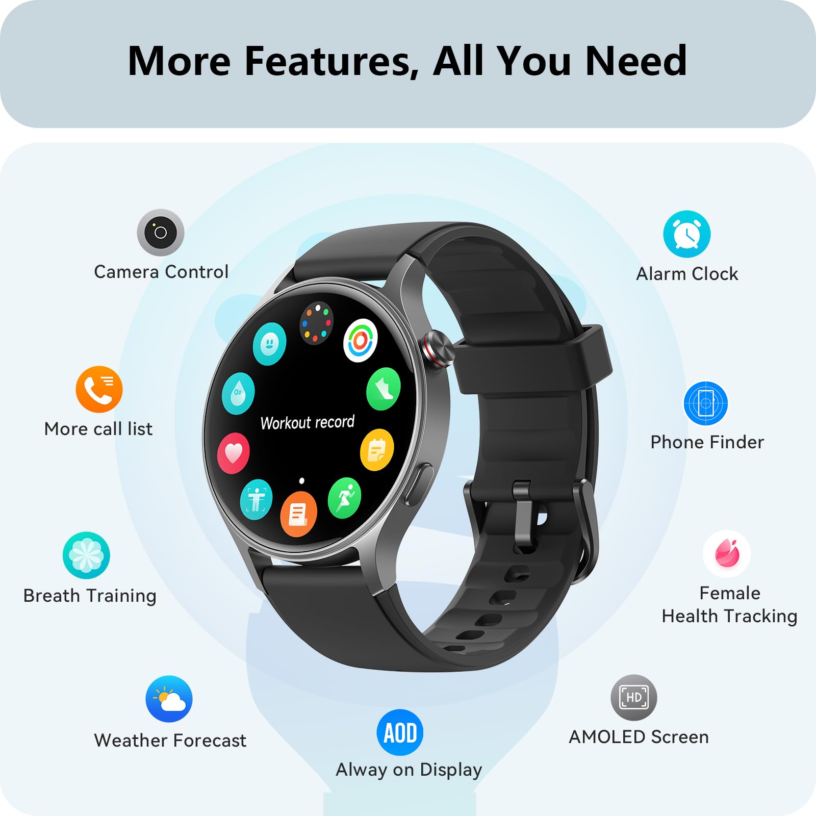 aeac Smart Watch for Women, AMOLED Ultra-Clear Screen Activity Trackers with Heart Rate/Sleep/SpO2 Monitor, Smartwatch for iPhone/Samsung/Android, 110+ Sport Modes Waterproof Fitness Watch (Black) SaumyasStore