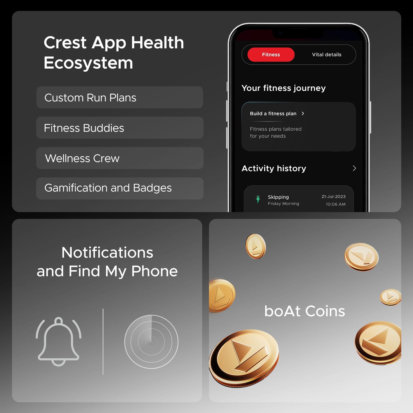 boAt Newly Launched Wave Call 2 Plus Smart Watch w/Bilingual Support (Hindi/English), 1.96”(4.97 cm) HD Display, BT Calling, 100+Sports Modes, Animated Watch Faces, Voice Assistant(Active Black) SaumyasStore