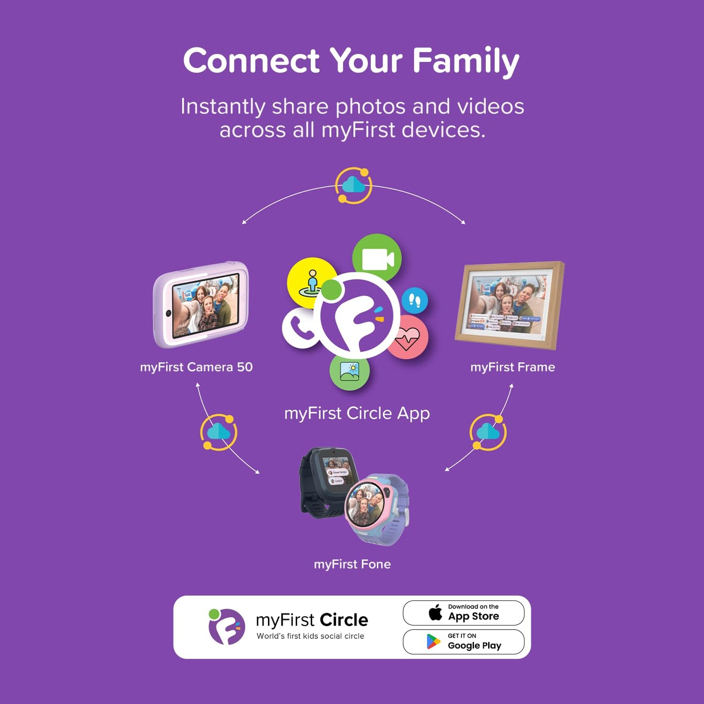 myFirst Fone R2 (Upgraded, for USA & Canada Only) Smartwatch Phone for Kids with eSIM Music Player Video Voice Call Messaging Gift for 5-12 Years Old Boys Girls (Cotton Candy Mix) SaumyasStore