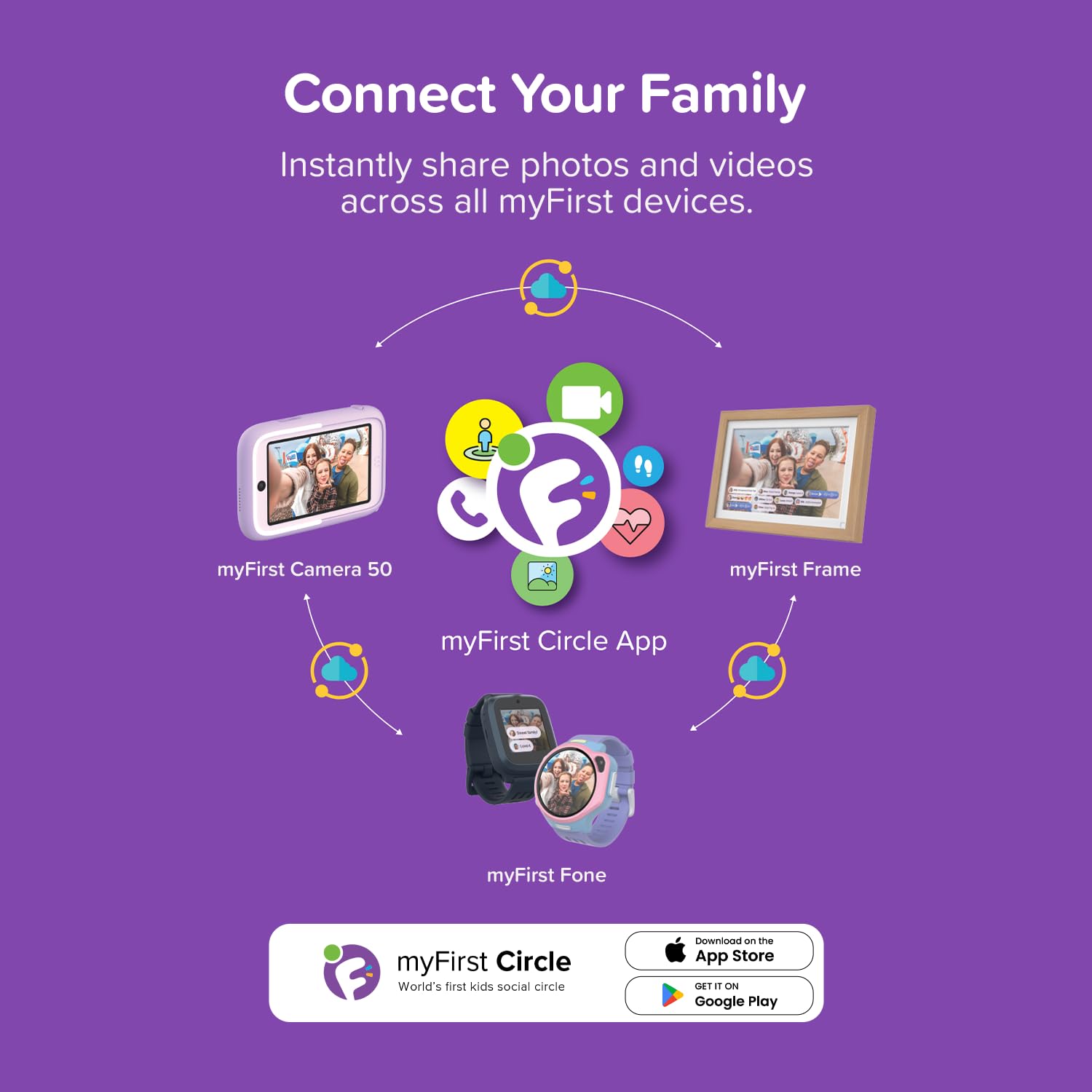 myFirst Fone R2 (Upgraded, for USA & Canada Only) Smartwatch Phone for Kids with eSIM Music Player Video Voice Call Messaging Gift for 5-12 Years Old Boys Girls (Cotton Candy Mix) SaumyasStore