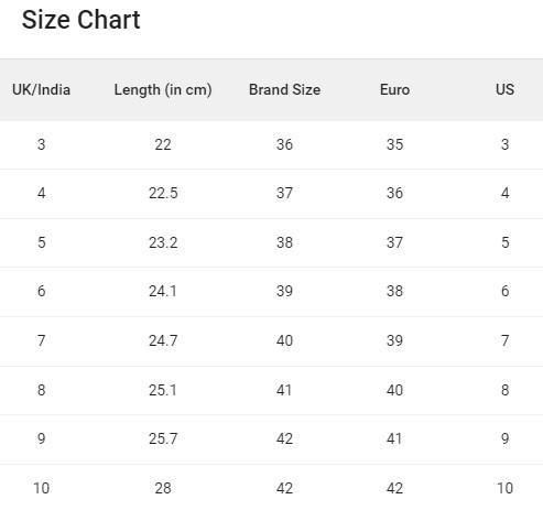 Transparent Block Heel Stone Studded Sandal For Women's - SaumyasStore