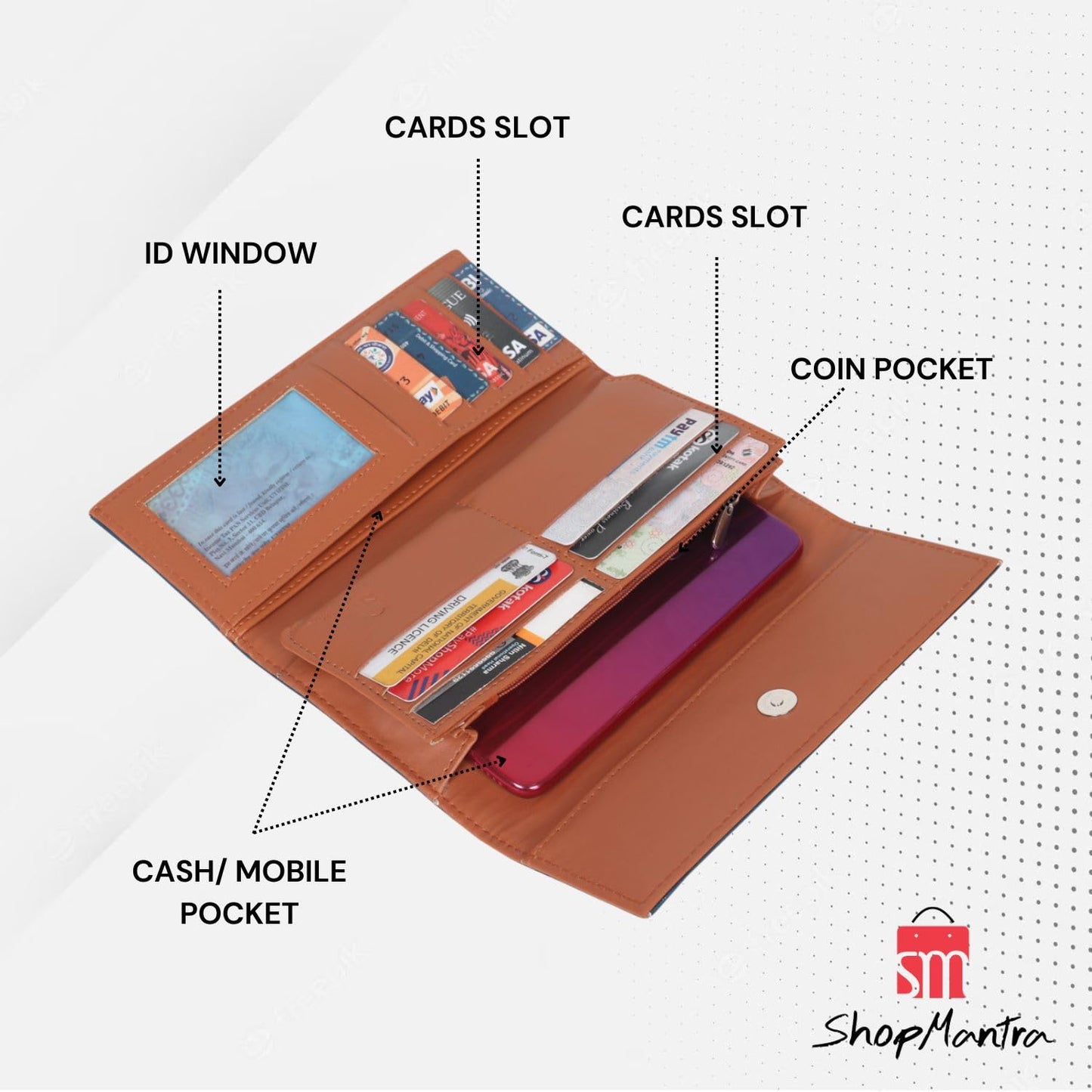 ShopMantra Women's Wallet Unique Print | Clutch | Vegan Leather | 11 Cards 1 ID Slot | 2 Notes and 1 Coin Compartment | Key Holder | Magnetic Closure | Multicolor-Ethnic Pattern - SaumyasStore