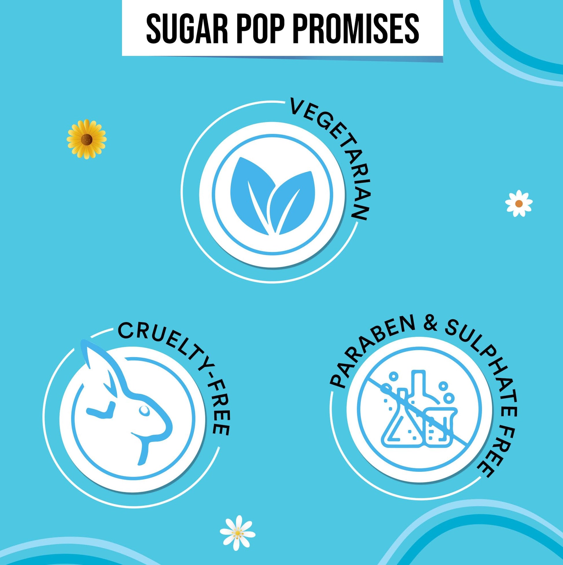 SUGAR POP Waterproof Mascara - 01 Black | Lengthening, Smudge-proof & Clump-free | 8 gms - SaumyasStore