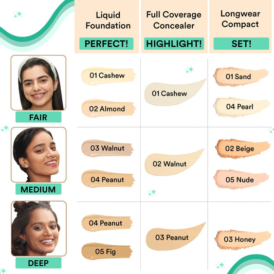 SUGAR POP Full Coverage Concealer – 03 Peanut for Medium to Dusky Skin Tone | Waterproof | Easy to Blend | Rich Matte Finish | 4 ml - SaumyasStore