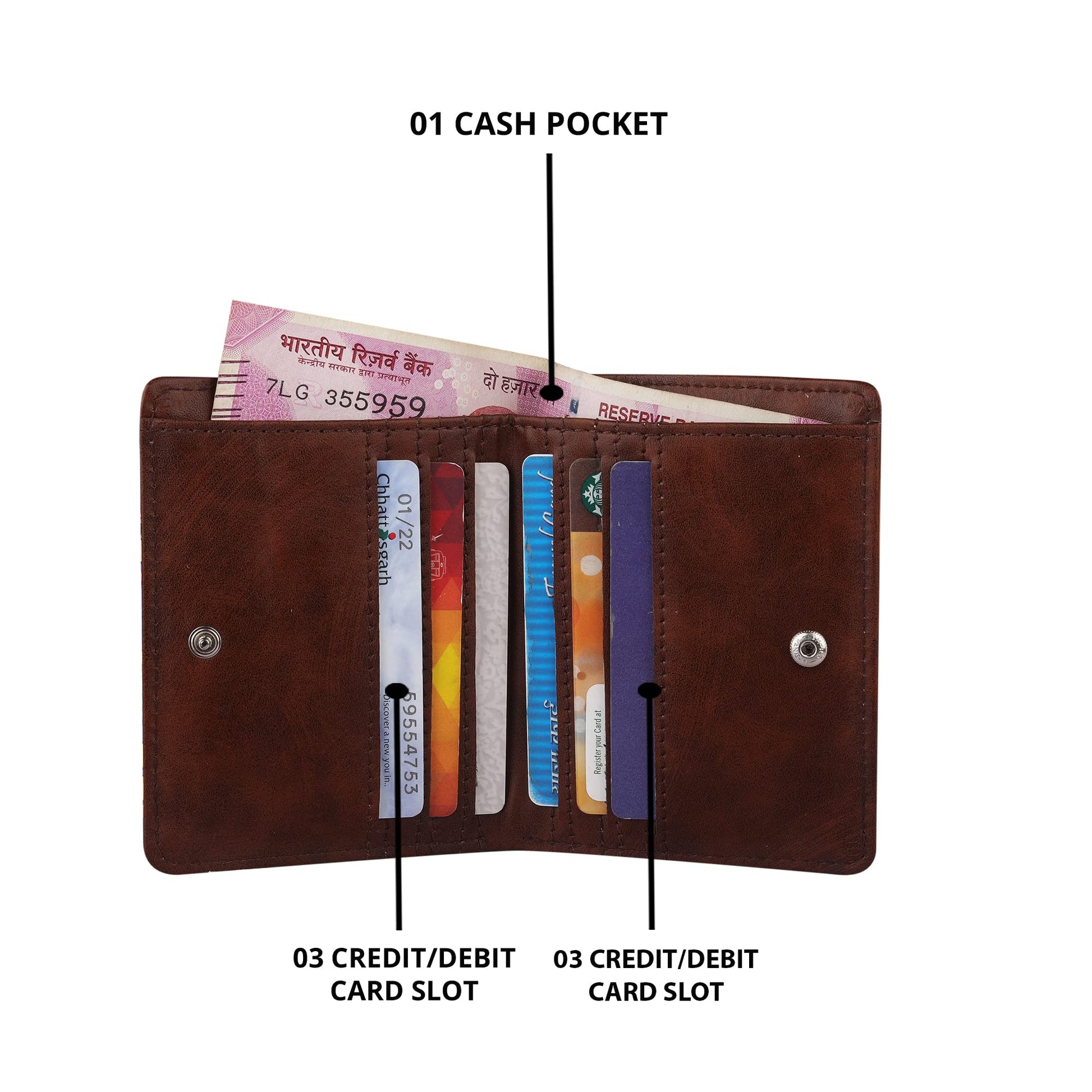 ShopMantra Women Printed Small Wallet | Small Wallet for Women's | Women Purse | Premium Vegan Faux Leatherette Small Pocket Organizer | Coin | Card | Light Blue - SaumyasStore